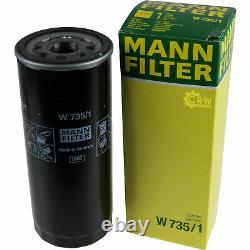 Oil Filter Inspection Sketch of Liqui Moly 8L 5W-30 for Audi A6 4 A C4 S6