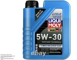 Revision of LIQUI MOLY Oil Filter 7L 5W-30 for VW Passat Variant 3C5 2.0