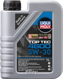 Mahle Inspection Set 7 L Liqui Moly Top Tec 4600 5W-30 pour Audi 80 Avant
