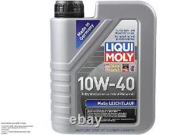 Sketch D'Inspection Filtre Liqui Moly Huile 8L 10W-40 pour BMW 5er Touring E34
